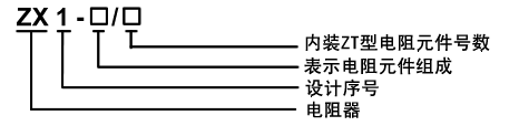 ZX9 、ZX12型麻豆影院在线观看